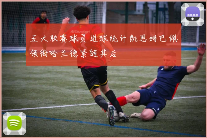 五大联赛球员进球统计凯恩姆巴佩领衔哈兰德紧随其后
